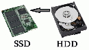 【新品】SSD換装(1TB)